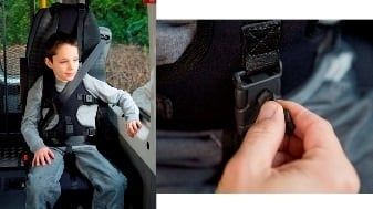 Autofixatiesysteem universeel