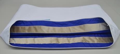 Positioneringsdoek met anti-glij systeem voor het bed